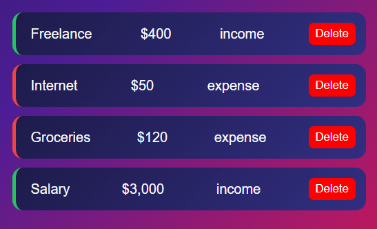 SpendWise Finance Tracker